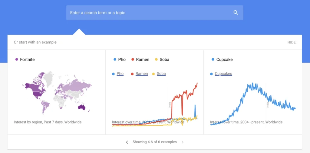 Cara Menggunakan Google Trends: Masukkan Kata Kunci yang Diinginkan