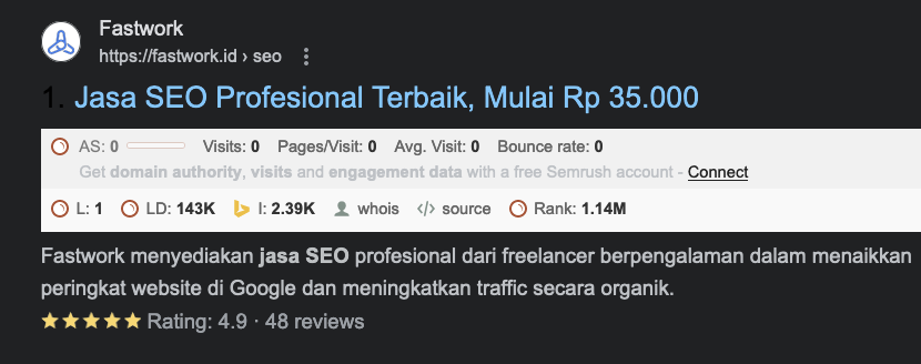 Contoh Rich Snippets