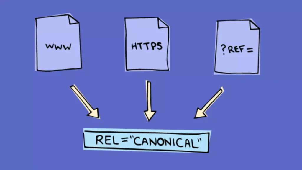 Menggunakan Tag HTML rel=“canonical”