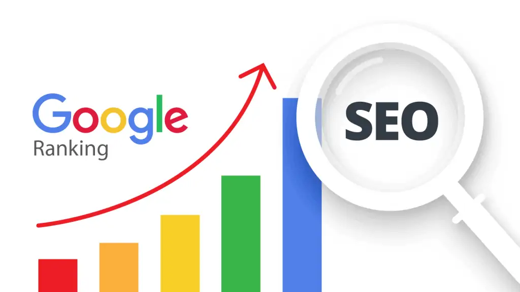 Meningkatkan ranking SEO