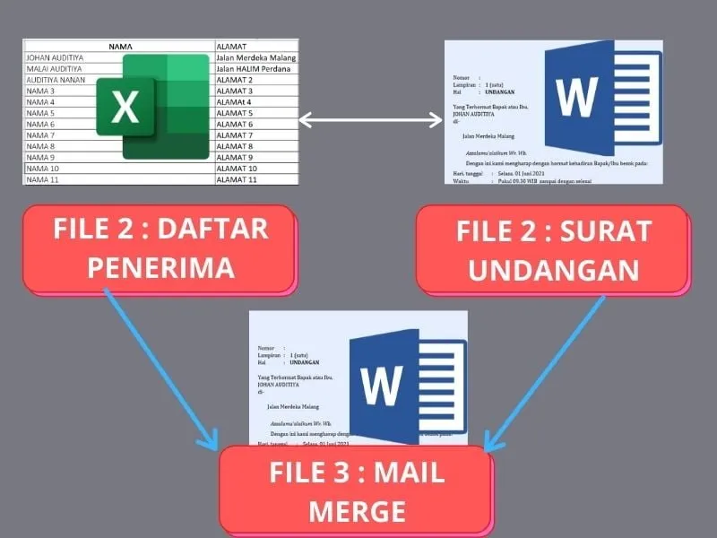 simpan hasil mail merge