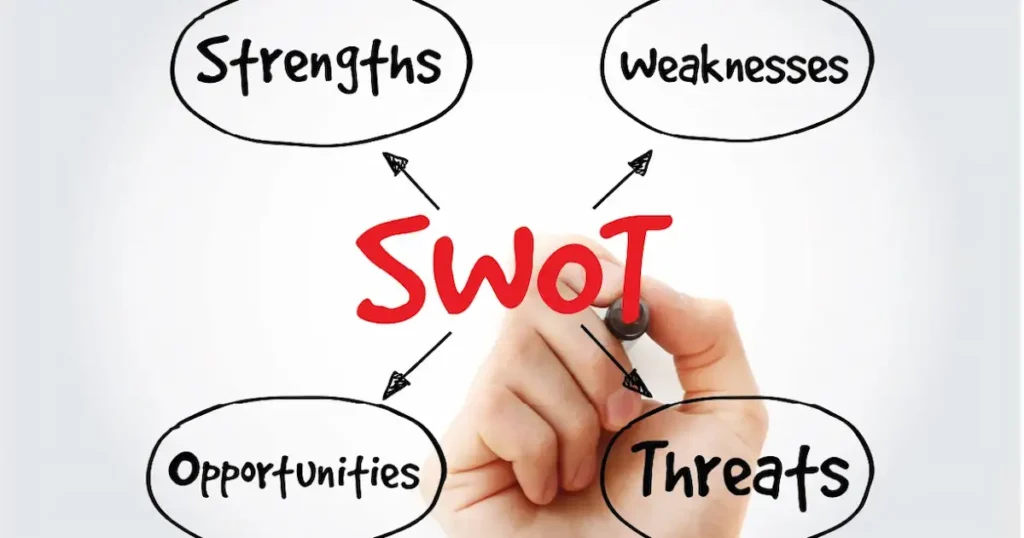 Apa Itu Analisis SWOT & 3 Manfaatnya untuk Strategi Digital Marketing
