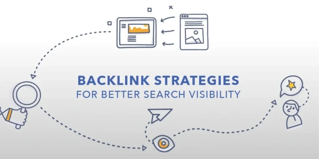 Membantu Membangun Strategi Backlink yang Tepat