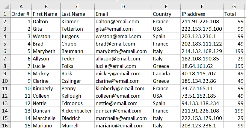 5 Cara Mengurutkan Nomor di Excel Secara Otomatis dengan Mudah