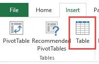 Cara Mengurutkan Nomor di Excel Melalui Pembuatan Tabel