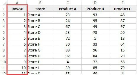 Cara Mengurutkan Nomor di Excel Menggunakan Autofill