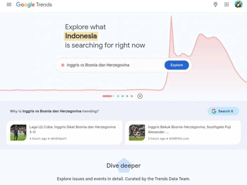 Perbedaan antara Google Trends dan Keyword Planner