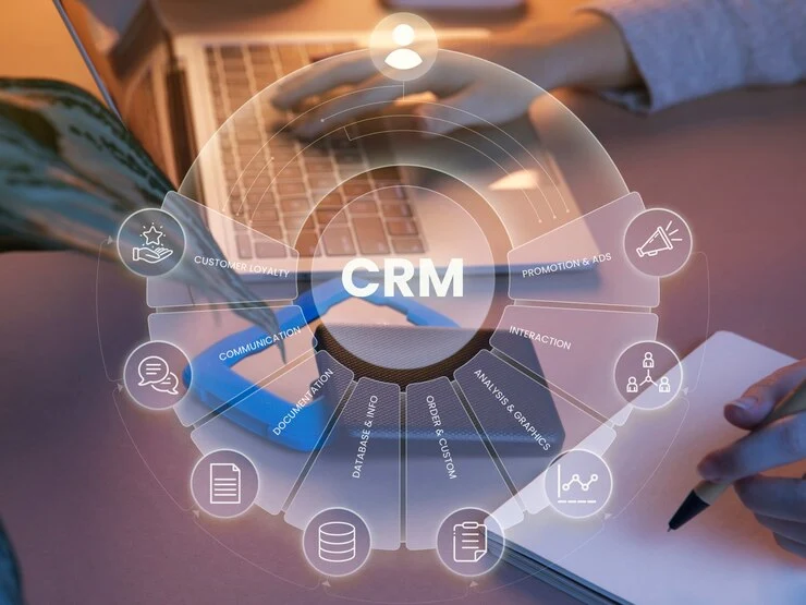 Cara dan Tips Membangun CRM yang Efektif