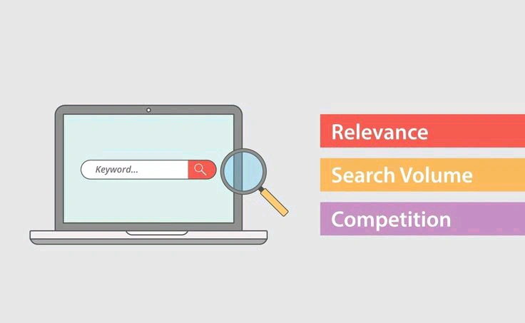 Cara Menemukan Secondary Keywords