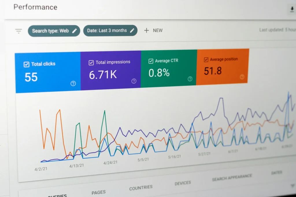 Cara Mengecek Performa SEO Website Click-through Rate (CTR)