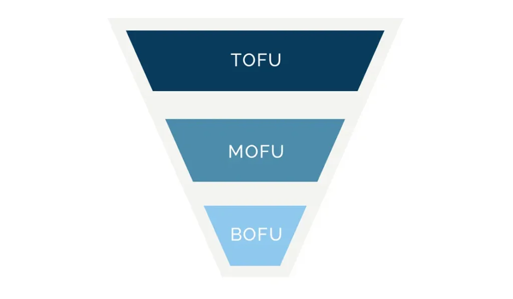 Kapan Harus Menerapkan Branded vs. Non-Branded Keywords?