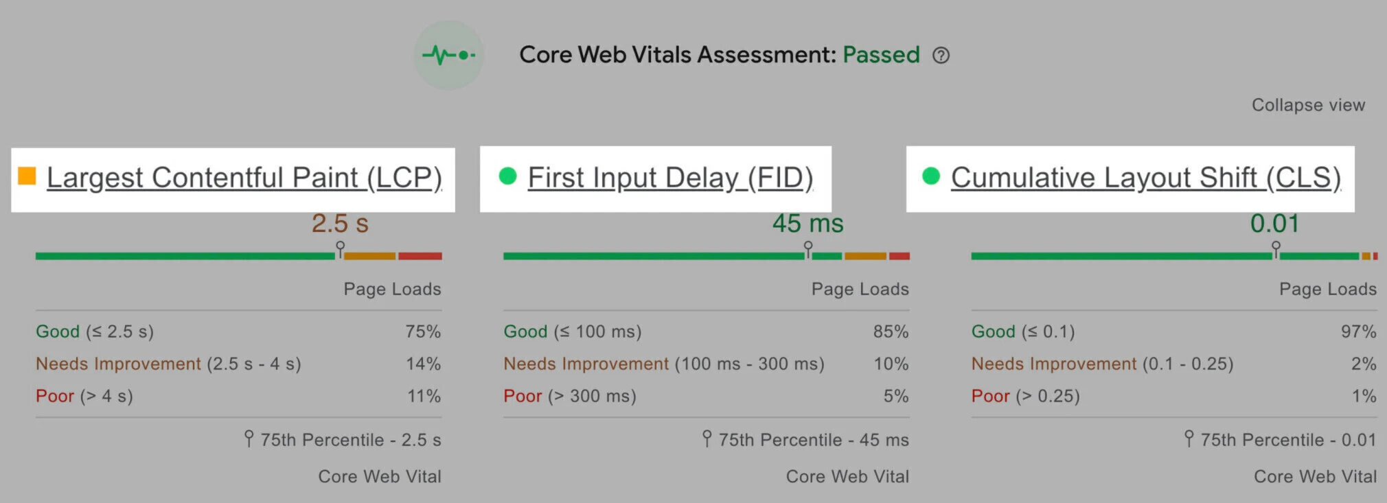 Meningkatkan Core Web Vitals