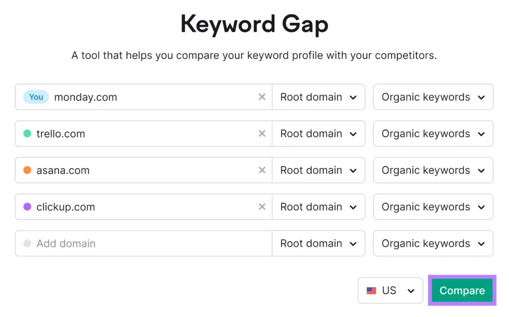 Temukan Keyword Gap