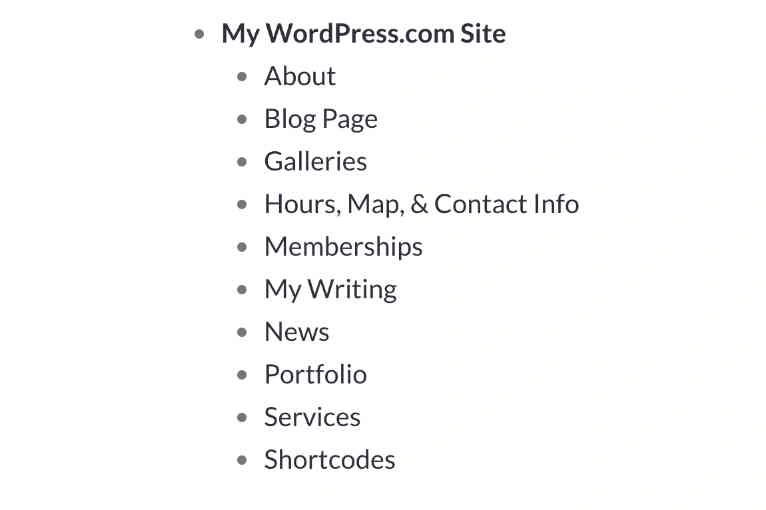 Apa Itu WordPress Sitemap?