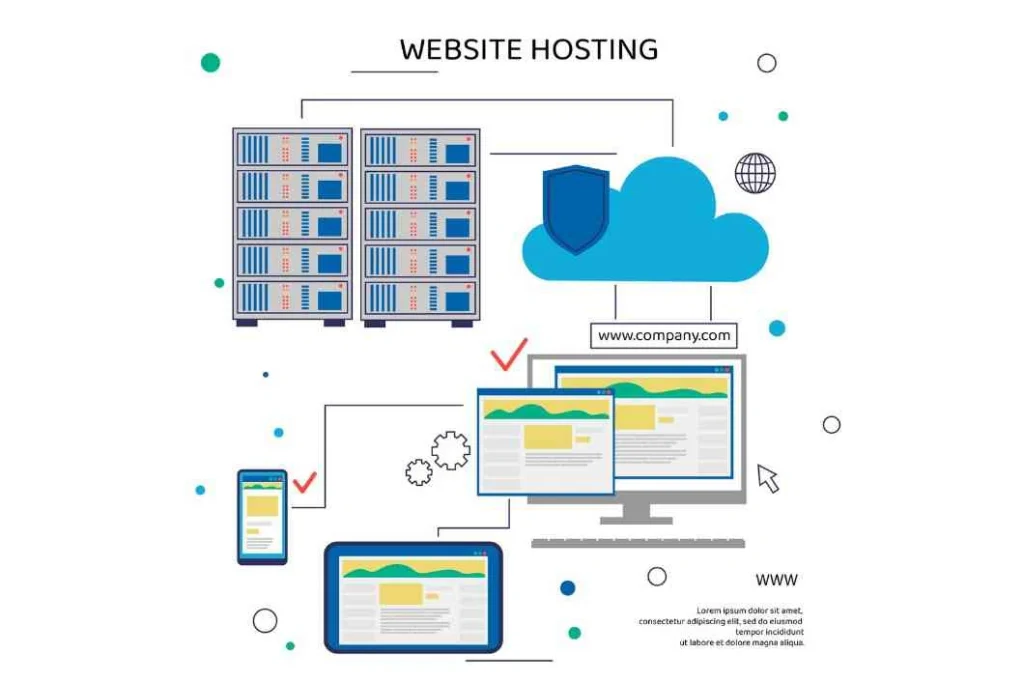 Jenis-jenis Web Hosting