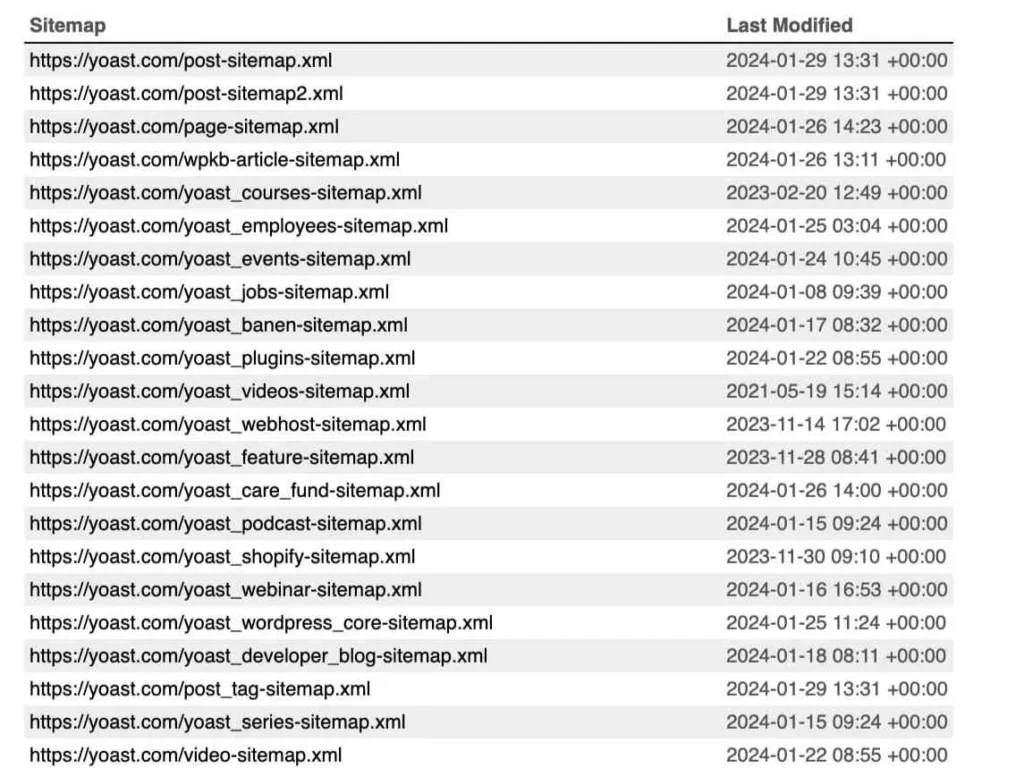 XML Sitemap