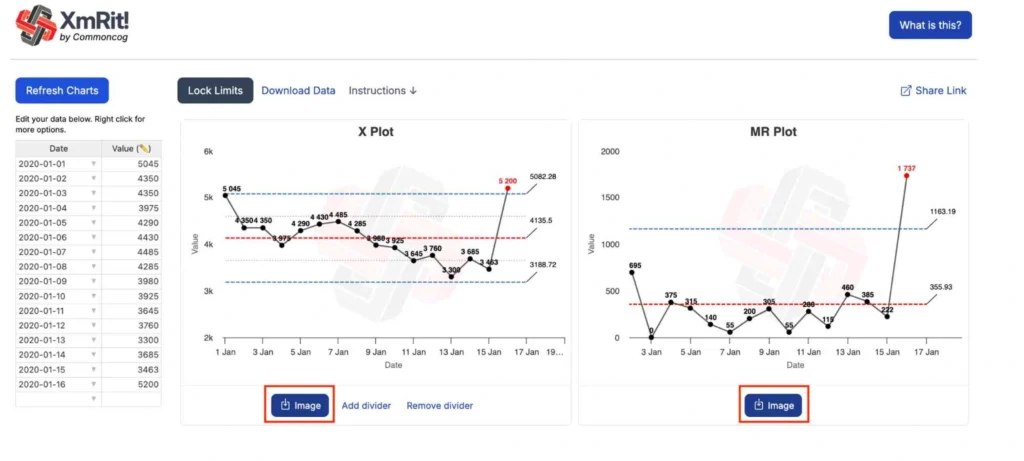 Apa Itu XmR Charts?