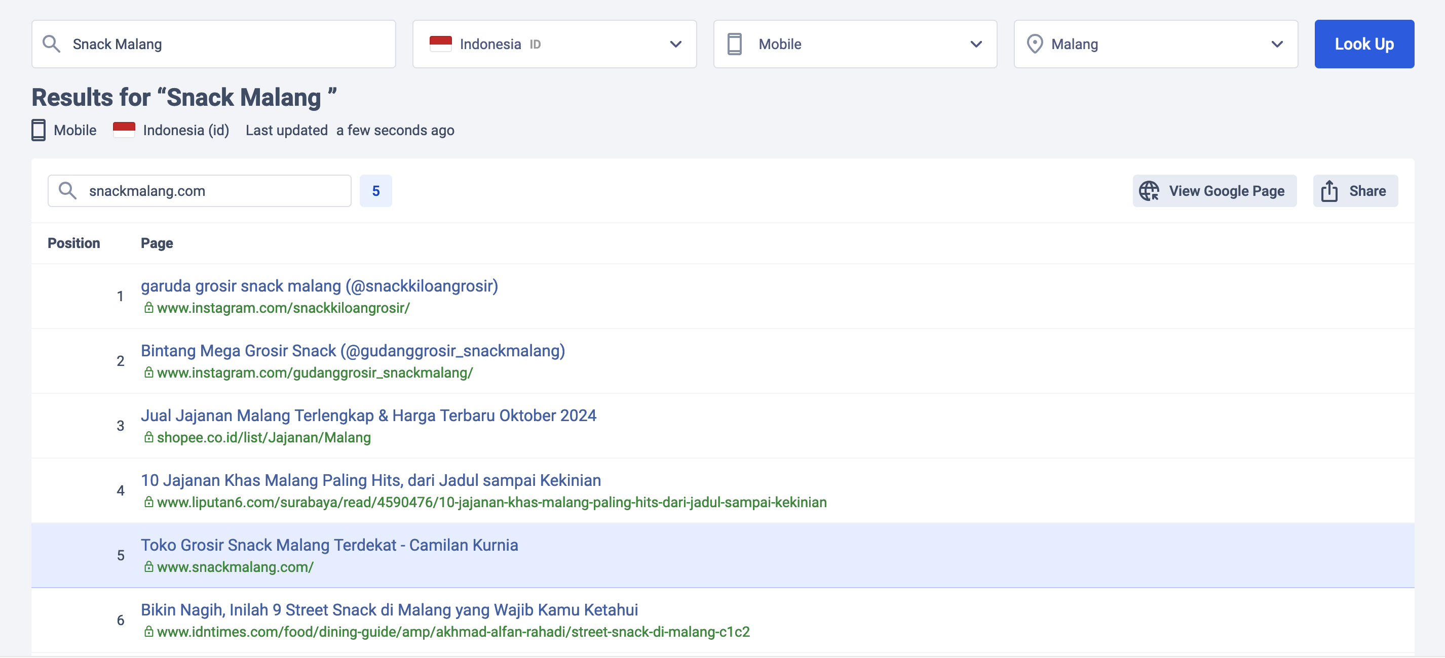 Hasil ranking keyword snack malang