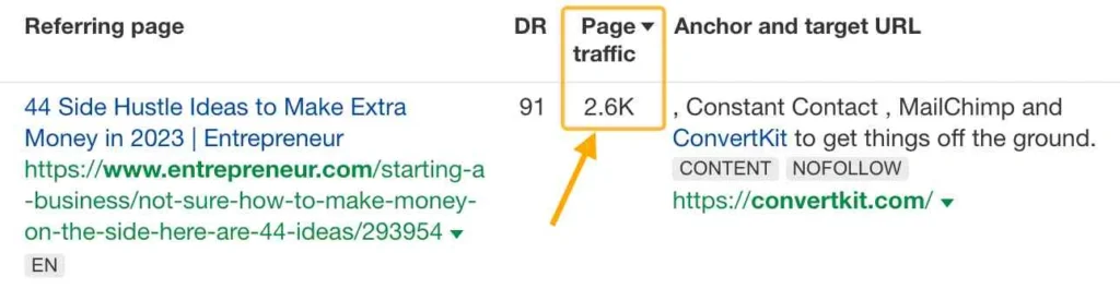 Cara Menemukan Peluang Second-Hand Search Traffic