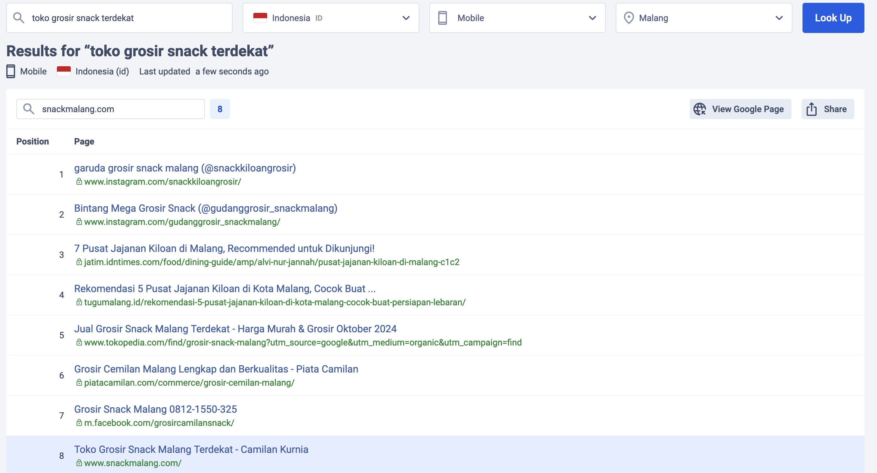 hasil ranking keyword toko grosir snack terdekat