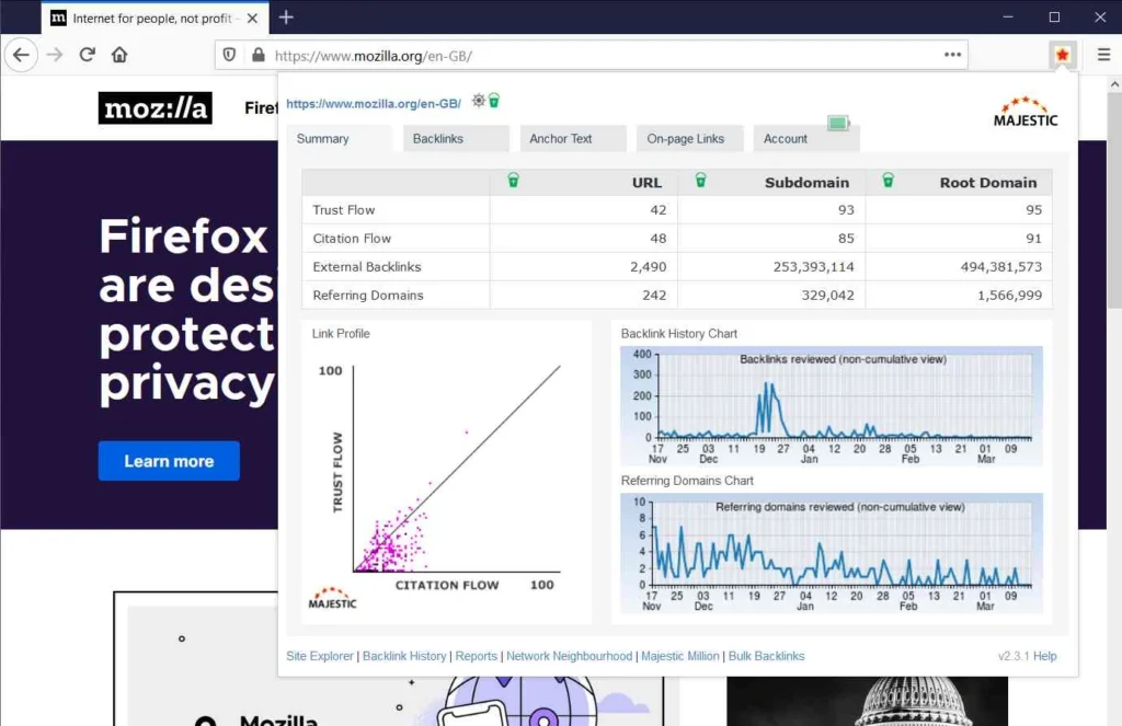 Majestic Backlink Analyzer