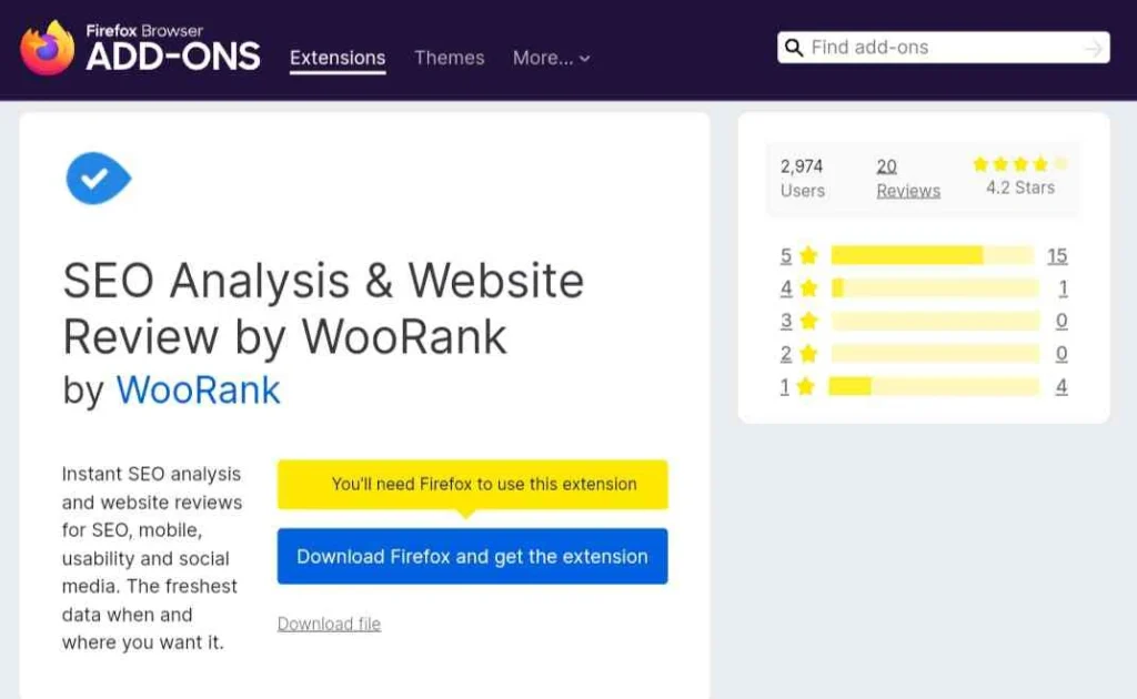 SEO & Website Analysis by WooRank