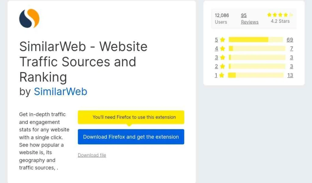 SimilarWeb Extension