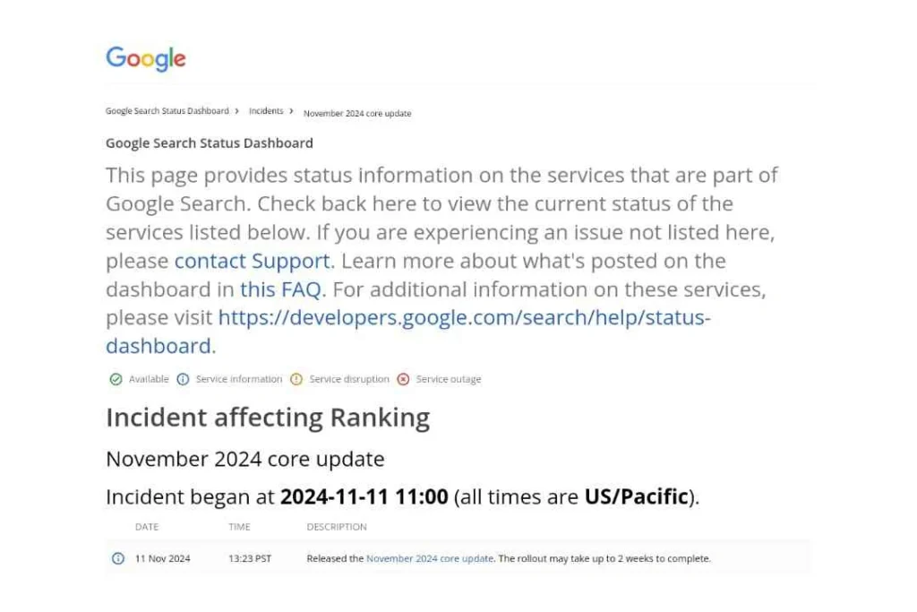 Google Core Update November 2024