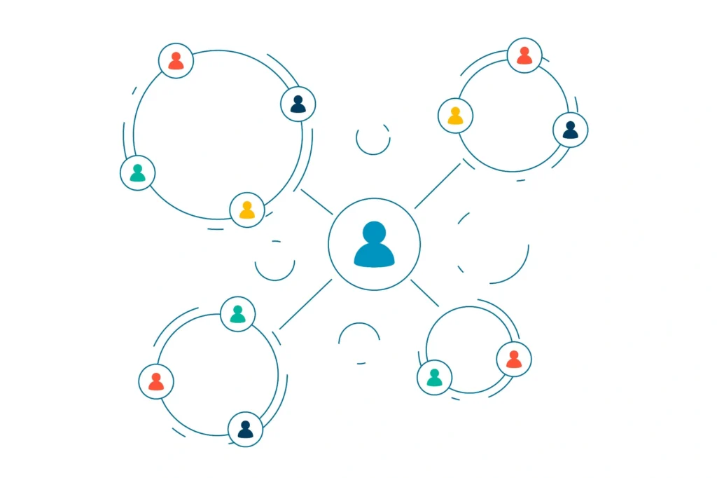 Langkah-langkah Keyword Clustering yang Efektif dalam 4 Tahapan