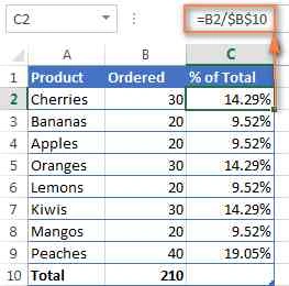 Menghitung Persentase Total di Excel