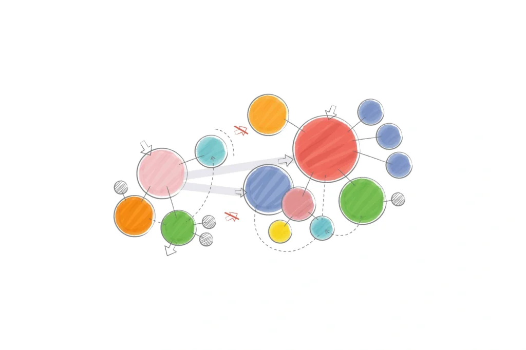 Strategi Penerapan Keyword Clustering