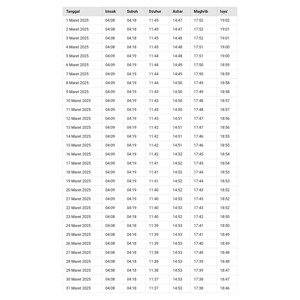 Jadwal Sholat Malang Hari Ini